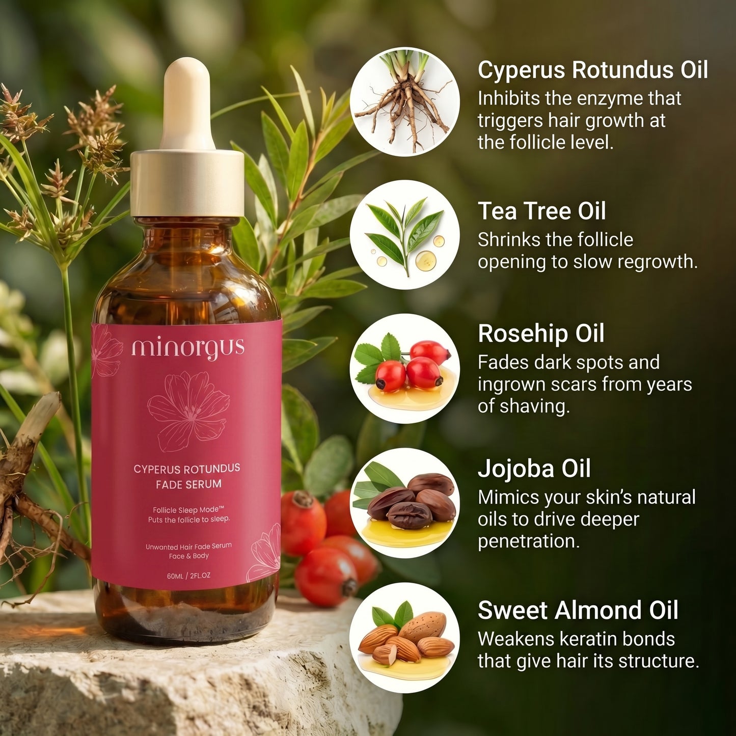 Cyperus Rotundus Skin Serum