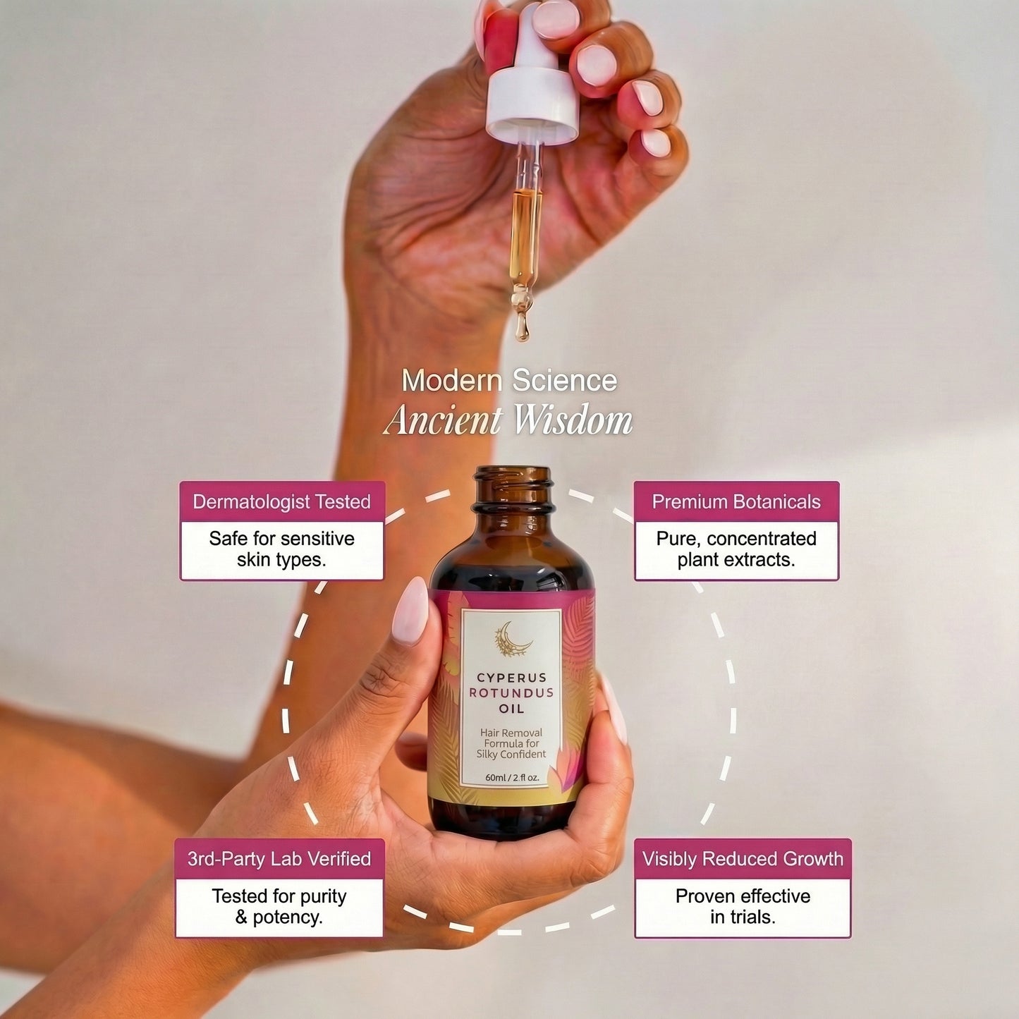 Cyperus Rotundus Skin Serum