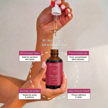 Cyperus Rotundus Skin Serum