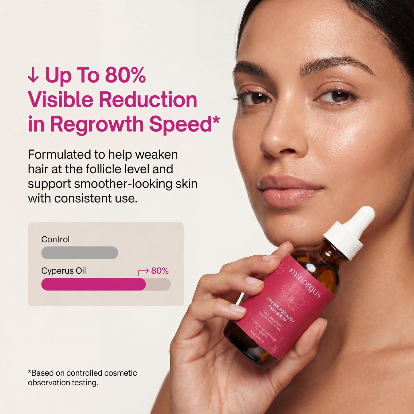 Cyperus Rotundus Skin Serum